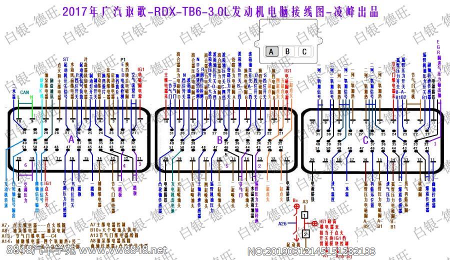 2017年广汽讴歌-RDX-TB6-3.0L发动机电脑接线图